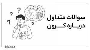 کرون