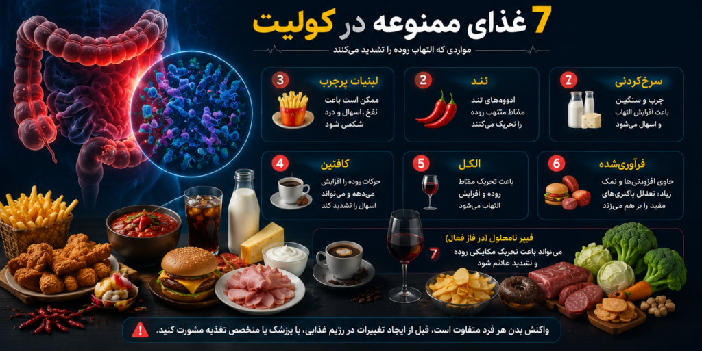 رژیم غذایی کولیت؛ 7 غذای ممنوعه که خونریزی روده را تشدید میکند