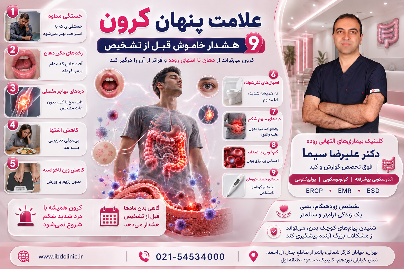علامت پنهان کرون
