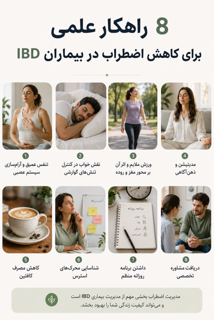 اضطراب در بیماران IBD؛ چگونه ذهن ملتهب روده را تحریک می‌کند؟