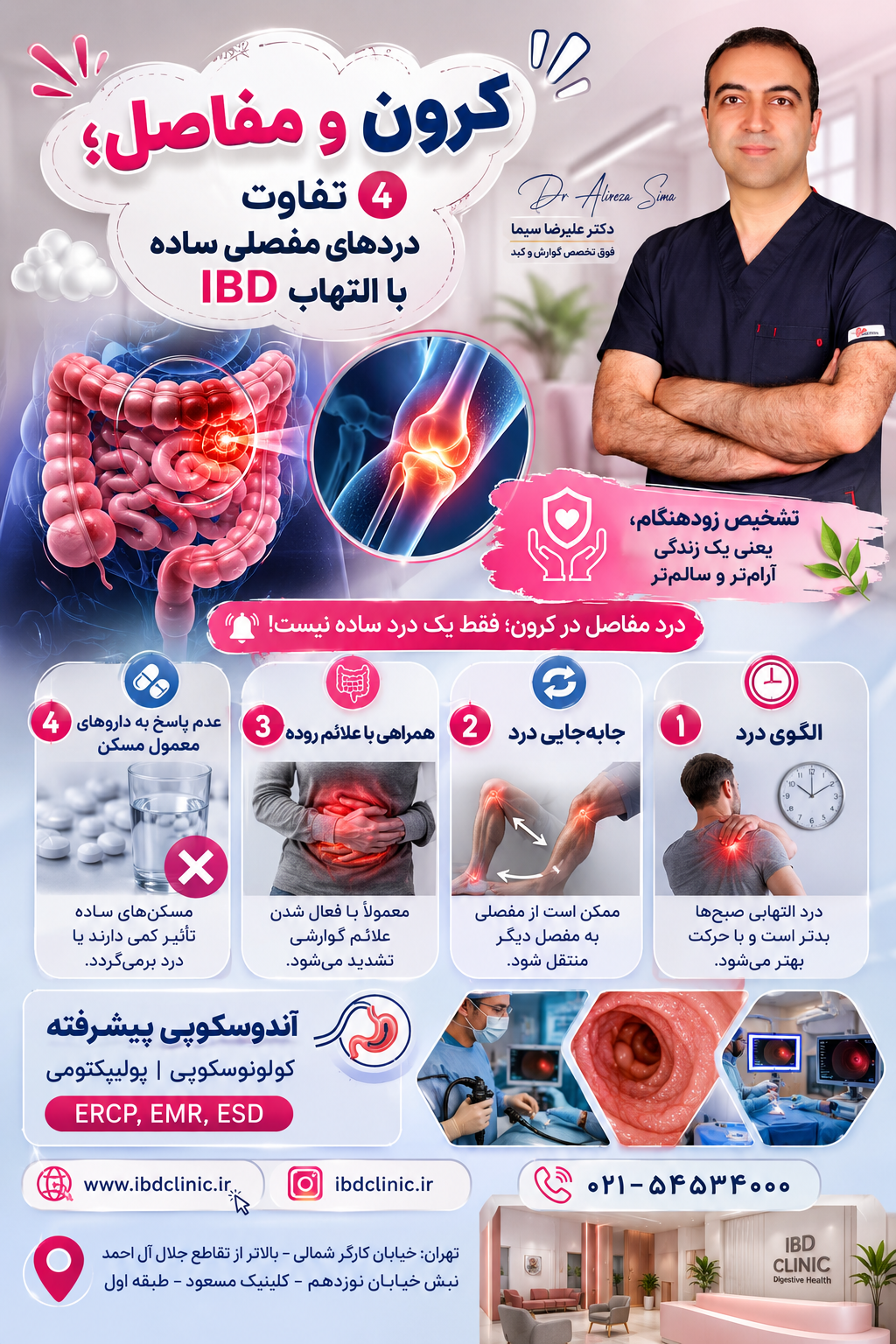 کرون و مفاصل