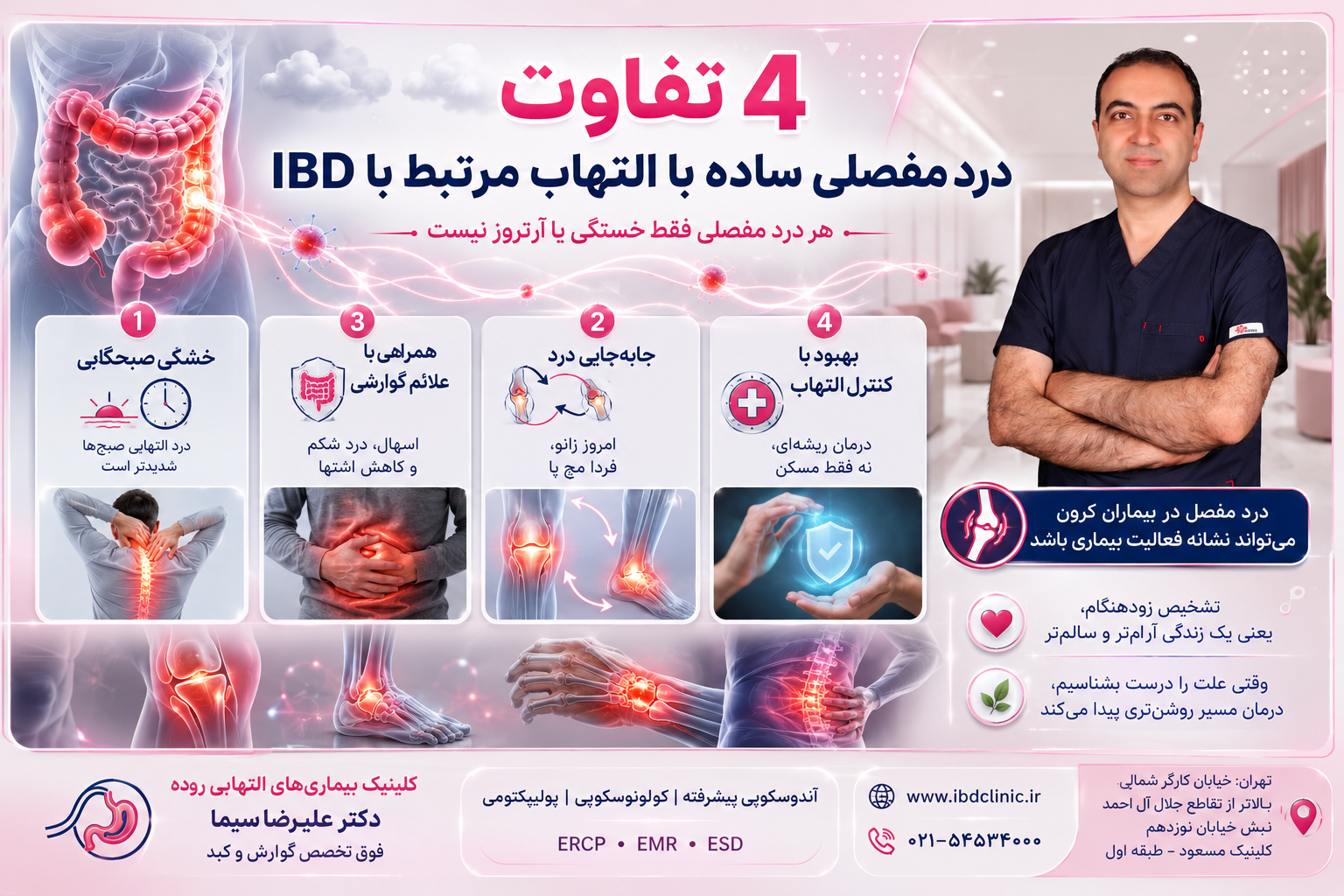 کرون و مفاصل
