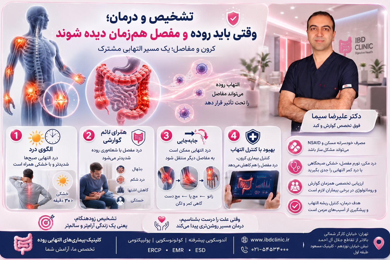 کرون و مفاصل