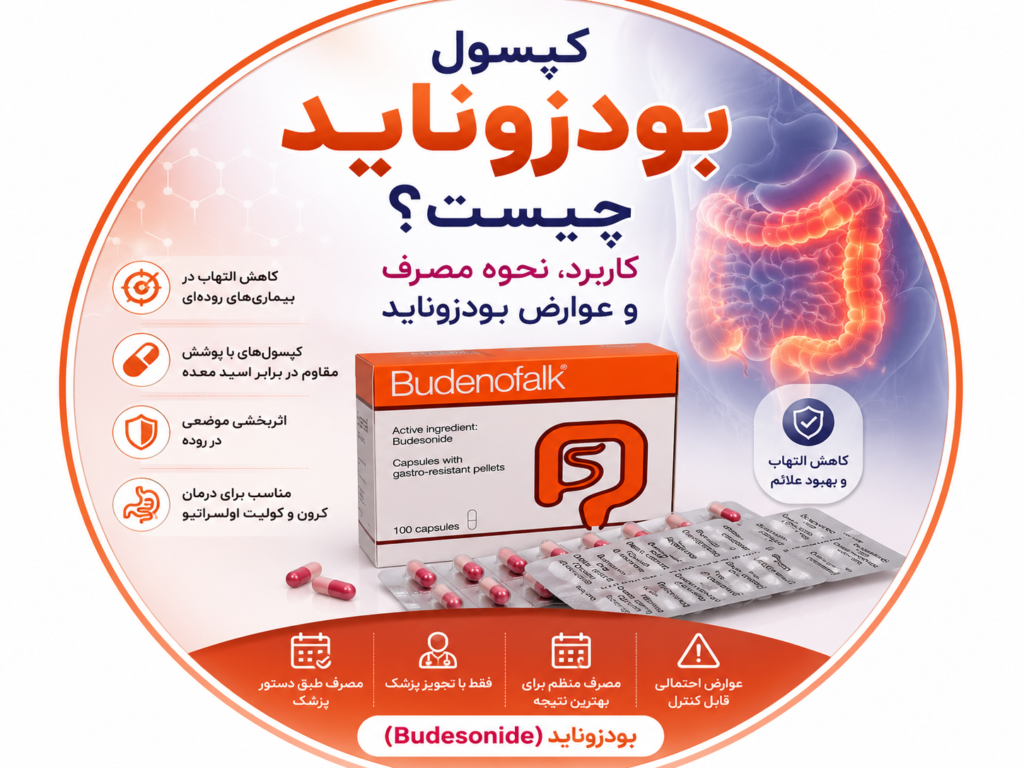 کپسول بودزوناید چیست؟ کاربرد، نحوه مصرف و عوارض بودزوناید