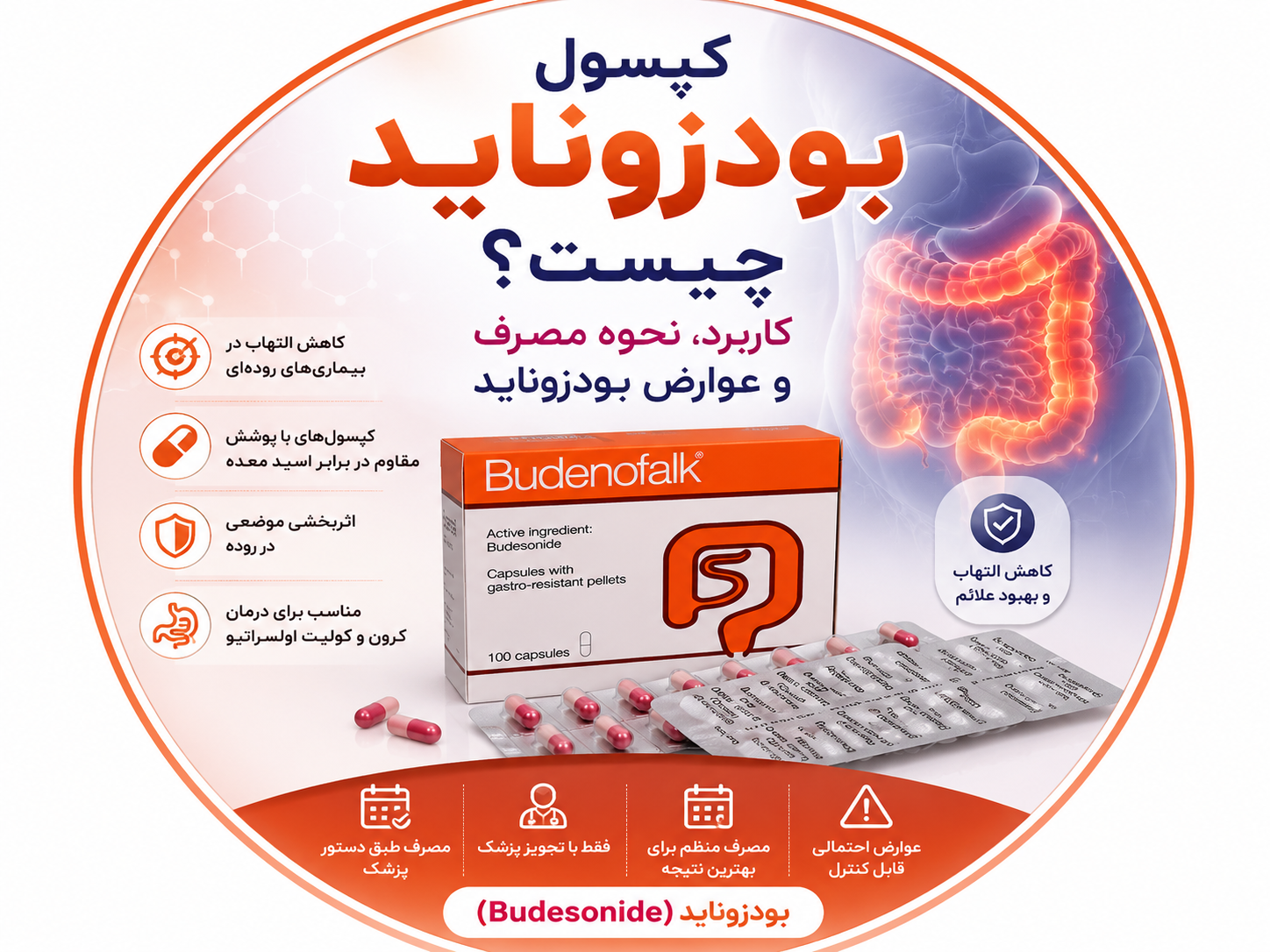 کپسول بودزوناید چیست؟ کاربرد، نحوه مصرف و عوارض بودزوناید