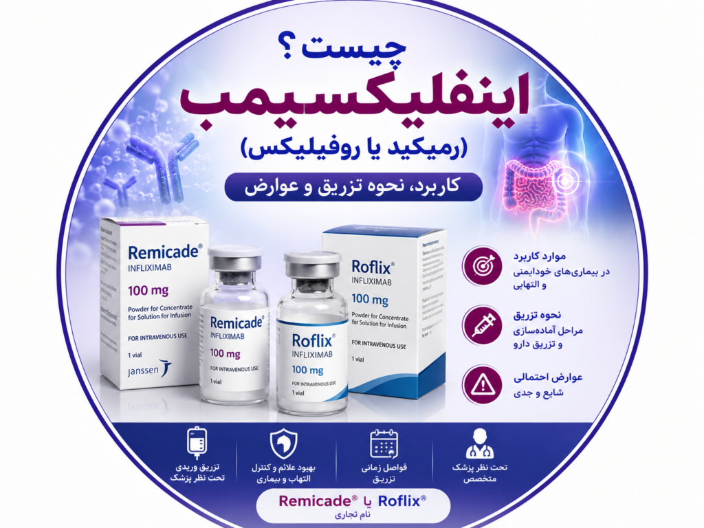 اینفلیکسیمب (رمیکید یا روفیلیکس) چیست؟ کاربرد، نحوه تزریق و عوارض
