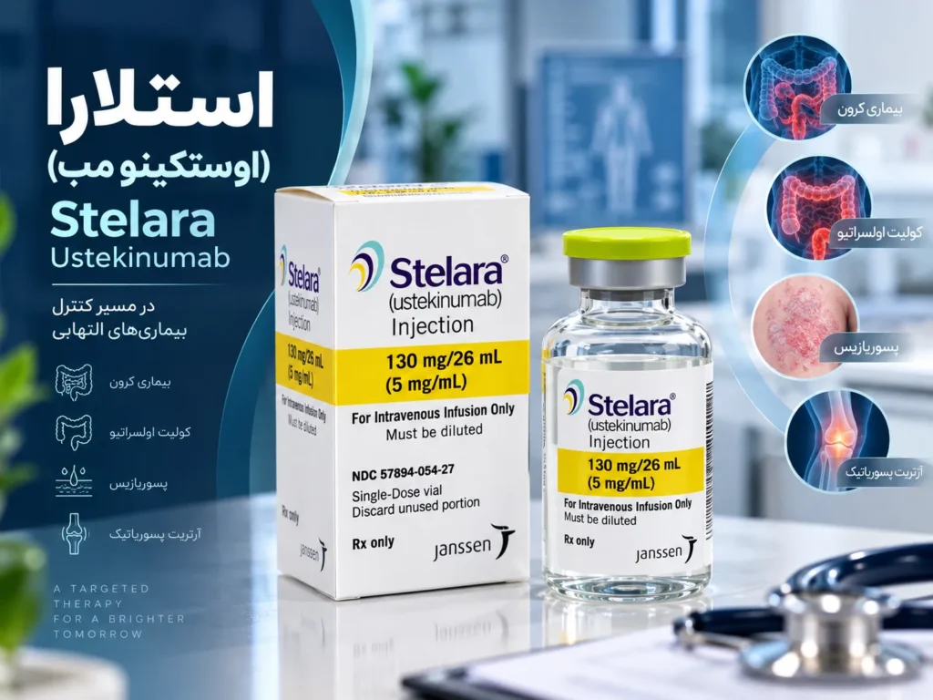 معروفترین نام تجاری اوستکینومب، استلارا (Stelara) است.
