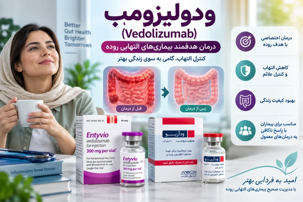 مصرف ودولیزومب